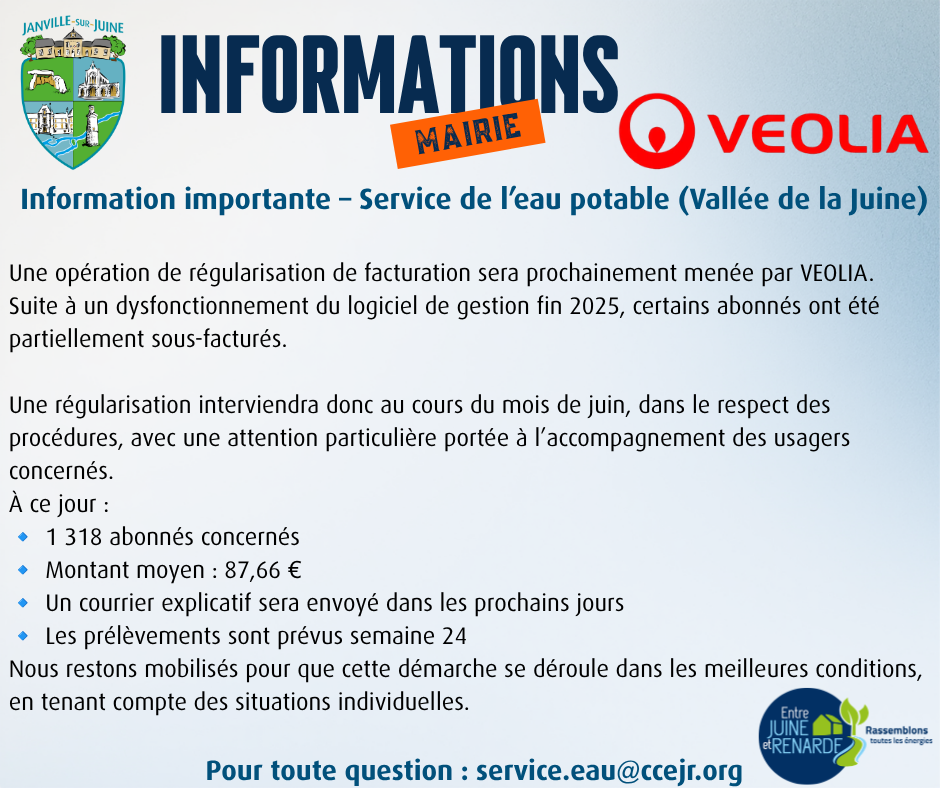 regul_veolia-xg6smh.png
